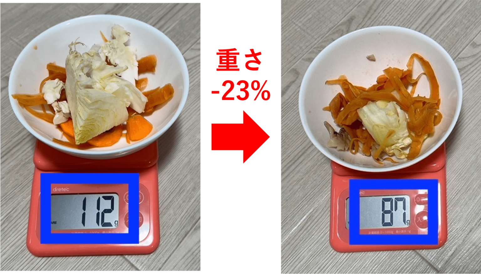 【すぐできる】生ごみの乾燥アイデア5選！ニオイを出さない方法 | 生ごみ処理の教科書